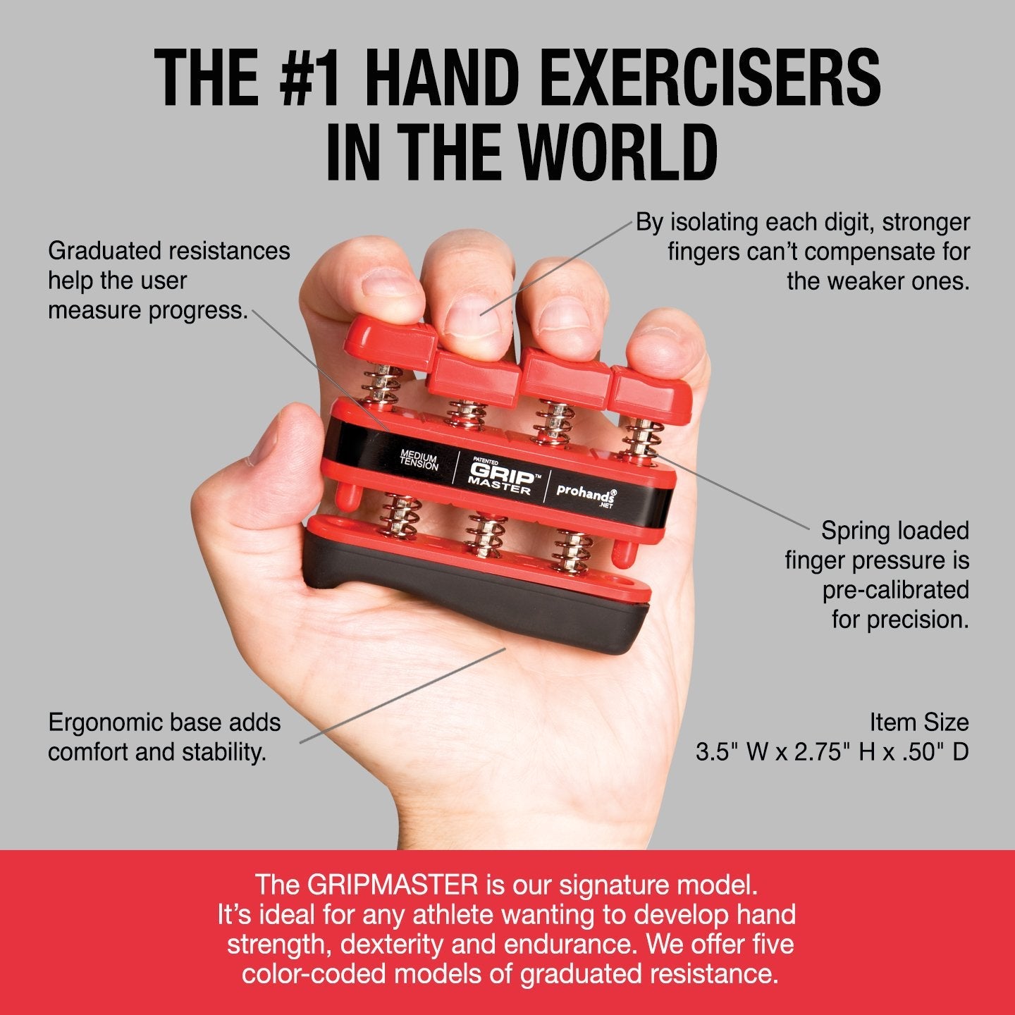 Finger Isolator Trainer - FocusAid Essentials: Empowering ADHD Living