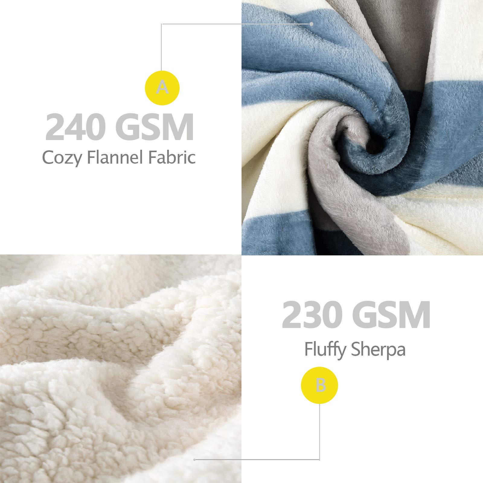 PU MEI Sherpa Fleece Throw Blanket 60" x 80" Reversible Plush Fluffy Large Big Blanket Lattice Flannel Blankets for Sofa Couch Bed (Grey-Soft Blue, 60"*80") - FocusAid Essentials: Empowering ADHD Living