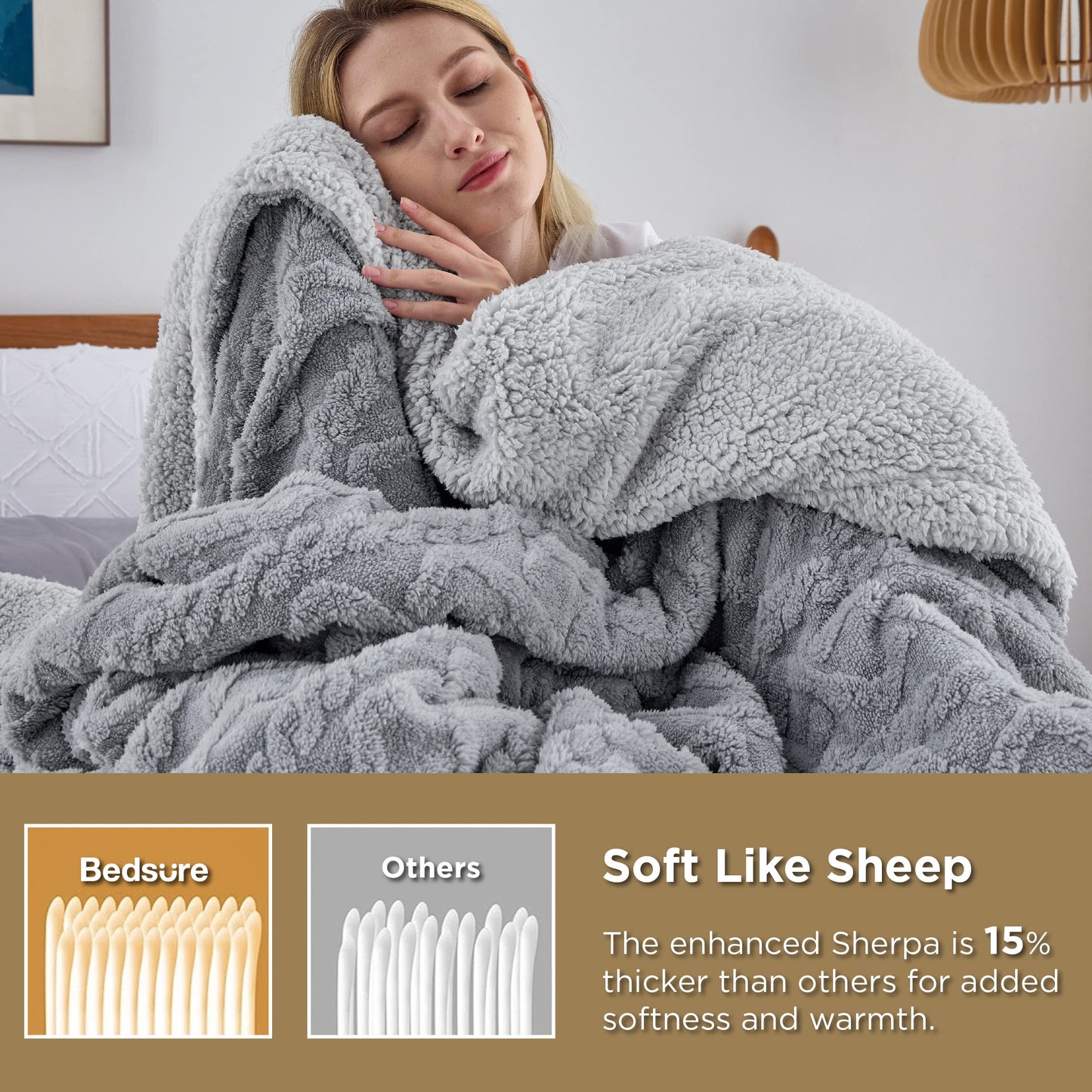 Bedsure Sherpa Throw Blanket for Couch - Soft Fuzzy Cozy Blanket for Winter, Fleece Plush Thick Warm Christmas Blanket Gifts for Women, Grey, 50x60 Inches - FocusAid Essentials: Empowering ADHD Living