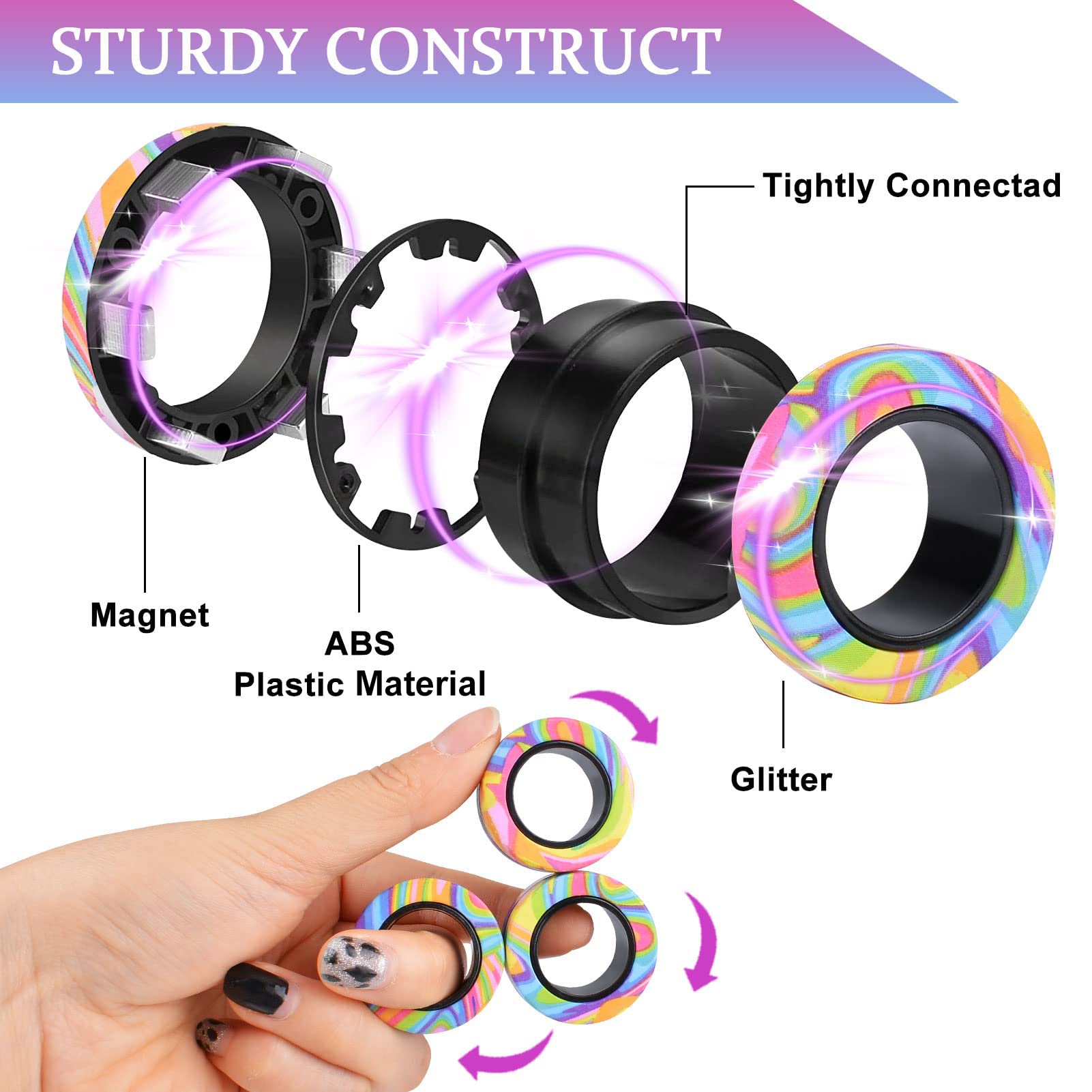 9Pcs Magnetic Rings Fidget Toy Set, ADHD Anxiety Magnetic Fidget Toys Adults Fidget Spinner Rings for Relief, Gifts for 8+ Year Old Teen Boy Girl - FocusAid Essentials: Empowering ADHD Living