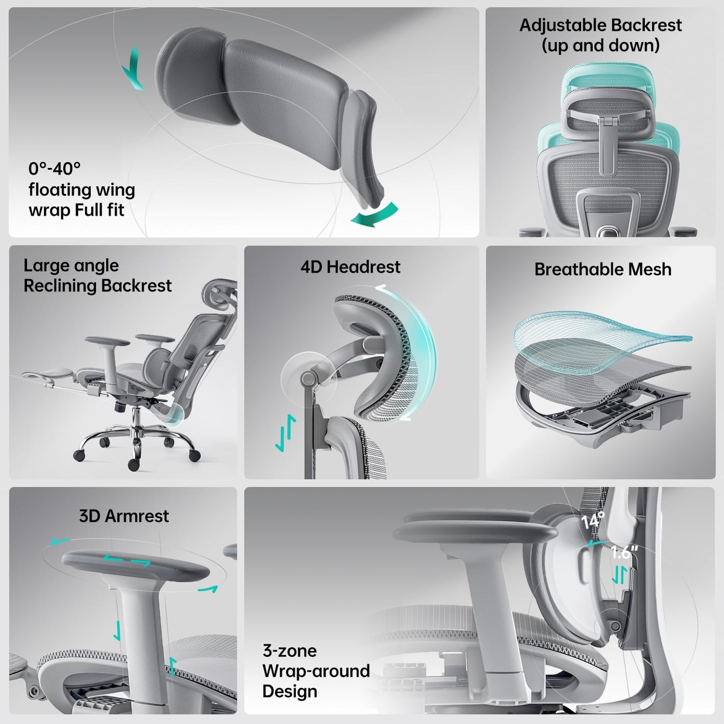 Ergonomic Office Chair 3 - Zone Dynamic Lumbar Support Adjustable Headrest,SGS Class 4 Gas Clylinder and Flip - Up Armrests Retractable Footrest Multi - Functional Office Chair - FocusAid Essentials: Empowering ADHD Living