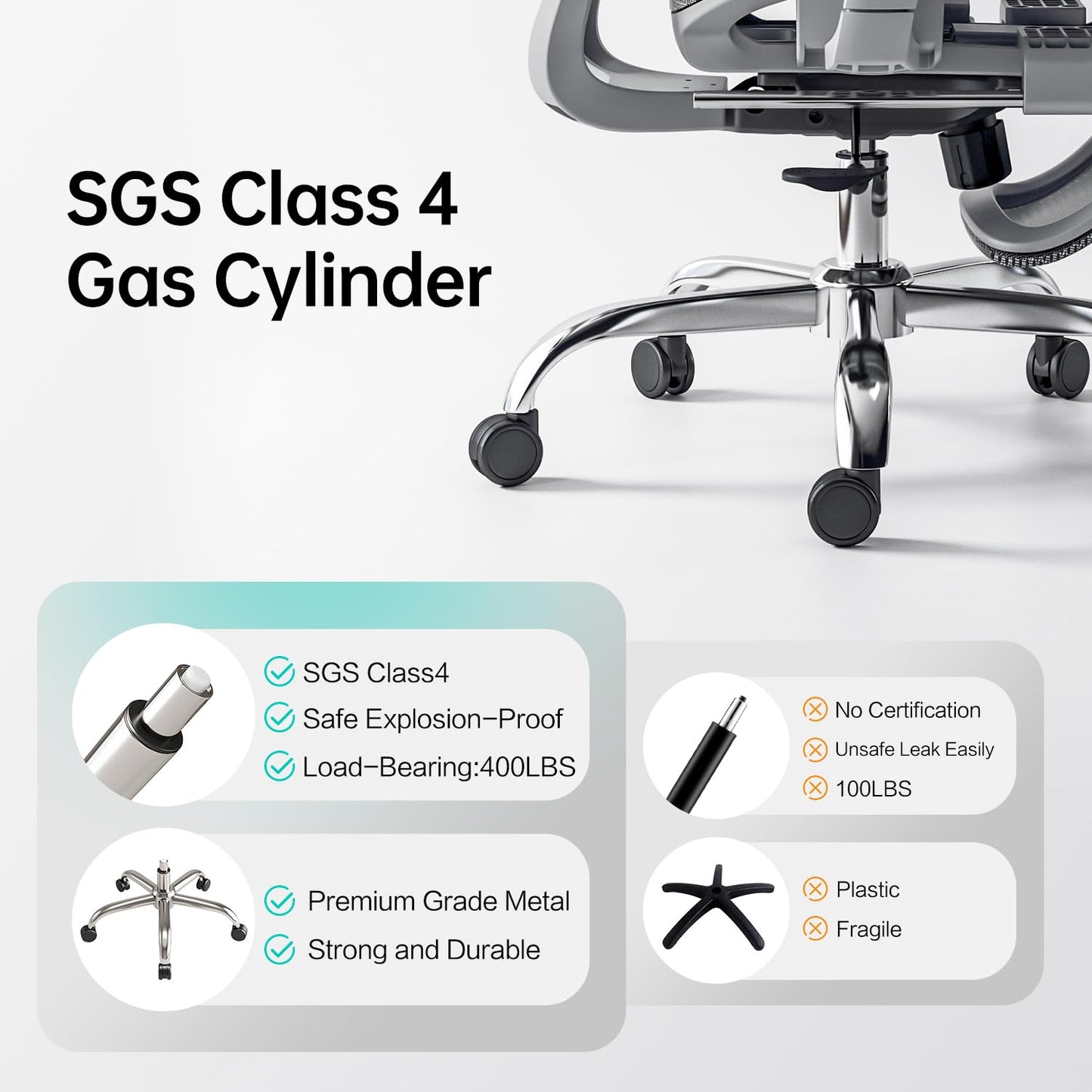 Ergonomic Office Chair 3 - Zone Dynamic Lumbar Support Adjustable Headrest,SGS Class 4 Gas Clylinder and Flip - Up Armrests Retractable Footrest Multi - Functional Office Chair - FocusAid Essentials: Empowering ADHD Living