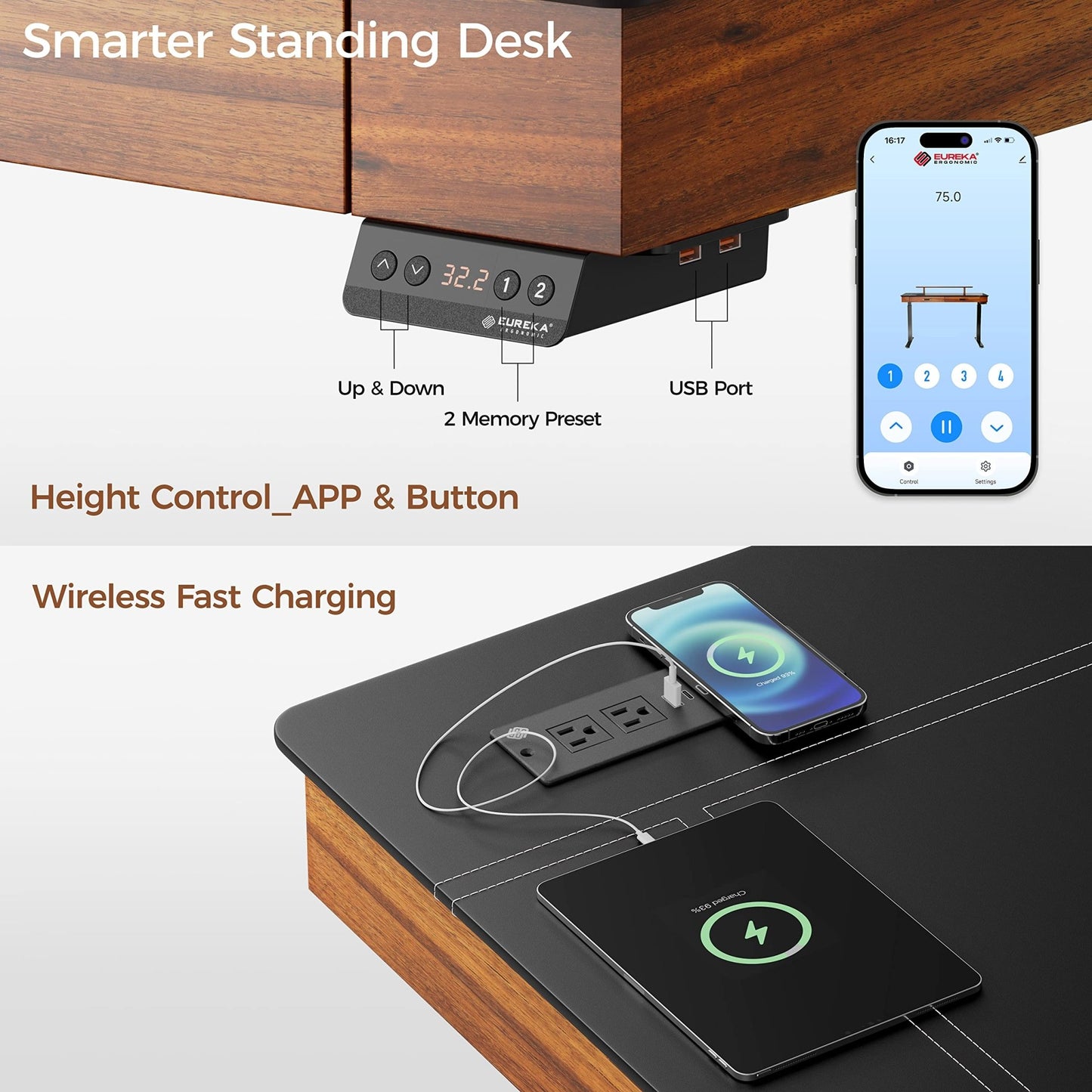 EUREKA ERGONOMIC Leather Standing Desk, APP Smart Control, Electric Height Adjustable, Excecutive Desk Home Office, Wireless Charge Power Outlet Dual Motor Monitor Shelf Drawers, 55 Inch - FocusAid Essentials: Empowering ADHD Living