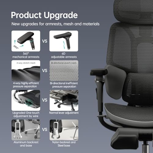 Hbada E3 Ultra Ergonomic Office Chair, Big and Tall Office Chair - with 3 - Zone Dynamic Lumbar Support, 360° Mechanical Armrests, 4D Adjustable Headrest, Aluminum Alloy, Premium Mesh, Black - FocusAid Essentials: Empowering ADHD Living