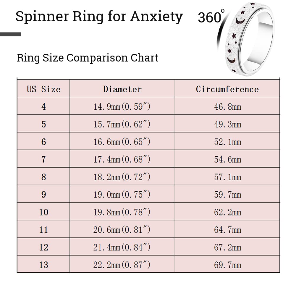 LuckyAmor Anxiety Ring for Women Spinner Rings:Rotating Rings Stainless Steel 6mm Moon Star Anxiety for Men Band Jewelry Gift for Women Size 6 7 8 9 10 - FocusAid Essentials: Empowering ADHD Living