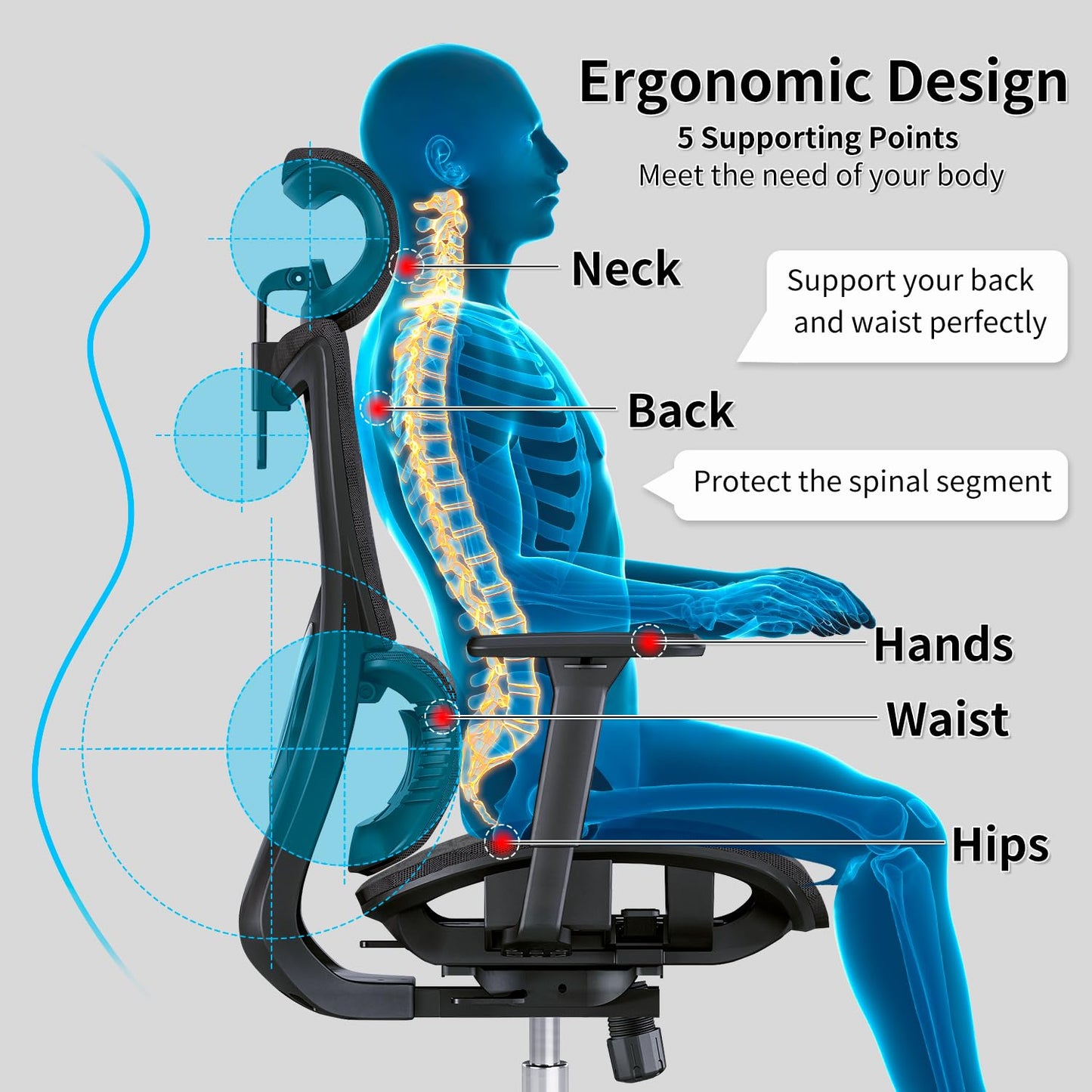 PatioMage Ergonomic Office Chair with 3D Armrest, Big and Tall Computer Desk Chair with Adjustable Headrest, Seat Depth, Lumbar Support, Home Office Gaming Chair - FocusAid Essentials: Empowering ADHD Living