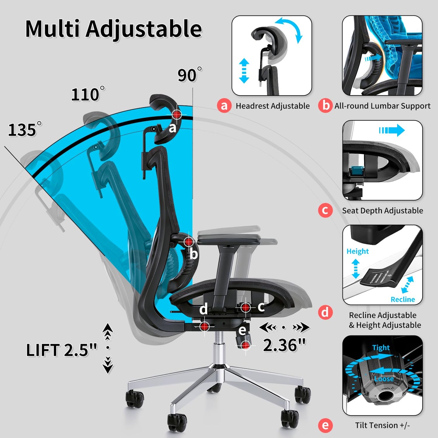 PatioMage Ergonomic Office Chair with 3D Armrest, Big and Tall Computer Desk Chair with Adjustable Headrest, Seat Depth, Lumbar Support, Home Office Gaming Chair - FocusAid Essentials: Empowering ADHD Living