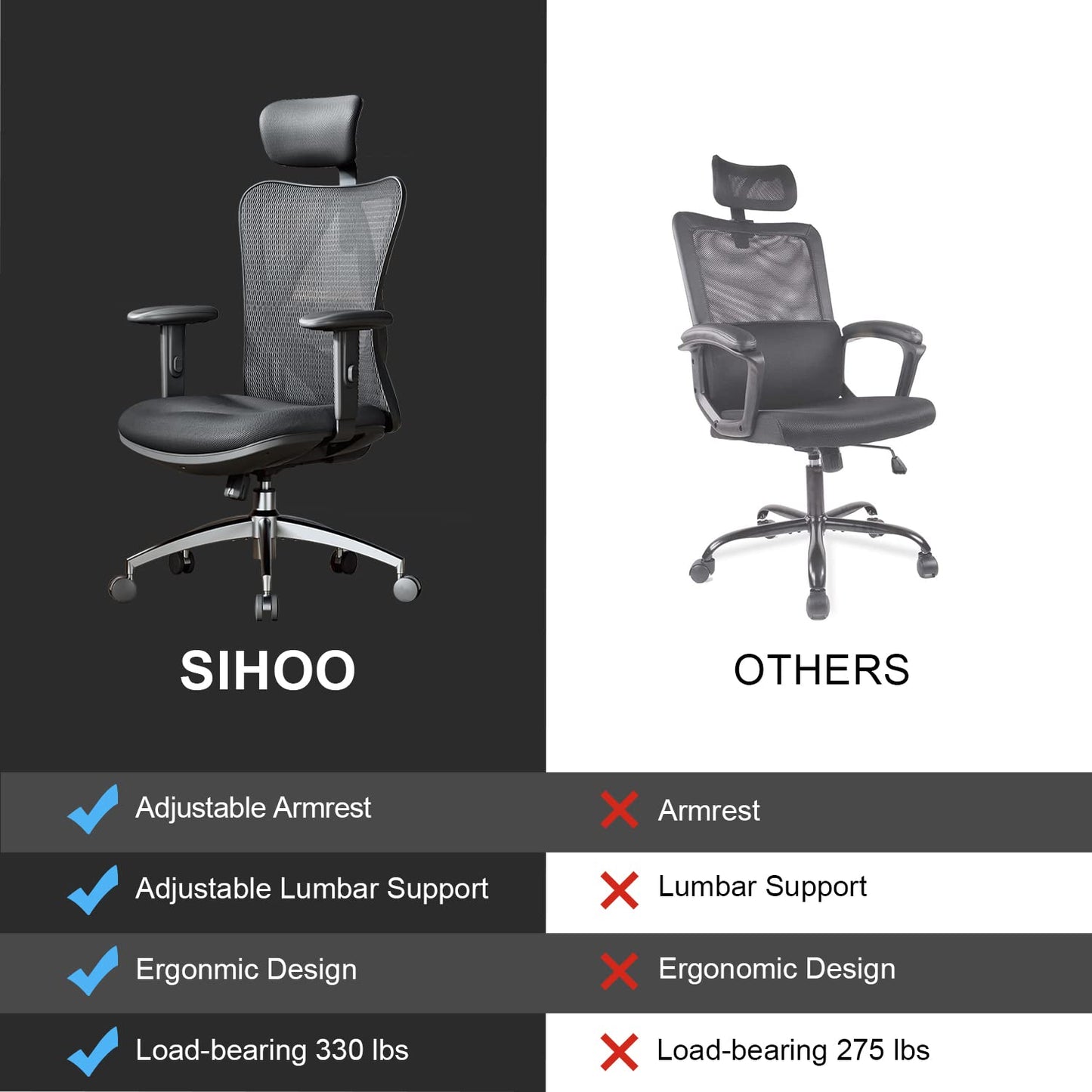 SIHOO M18 Ergonomic Office Chair for Big and Tall People Adjustable Headrest with 2D Armrest Lumbar Support and PU Wheels Swivel Tilt Function Black - FocusAid Essentials: Empowering ADHD Living