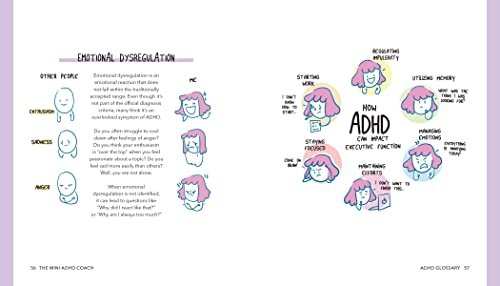 The Mini ADHD Coach: Tools and Support to Make Life Easier―A Visual Guide - FocusAid Essentials: Empowering ADHD Living