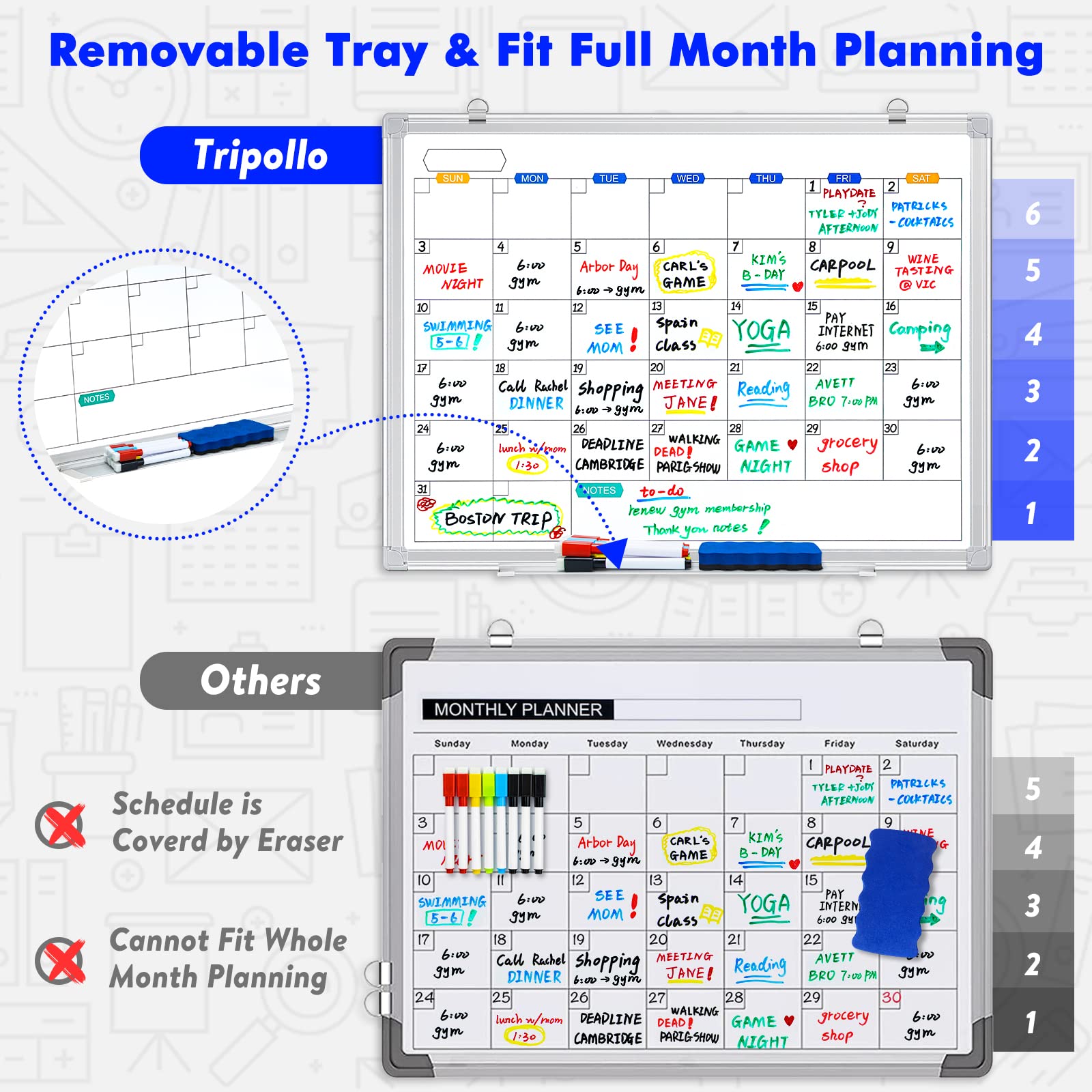 TRIPOLLO Dry Erase Calendar Whiteboard for Wall, 36" x 24" Magnetic Monthly WhiteBoard Calendar Dry Erase, Wall Hanging Aluminum Frame Calendar Board with Tray for Home, School, Office (Silver Frame) - FocusAid Essentials: Empowering ADHD Living