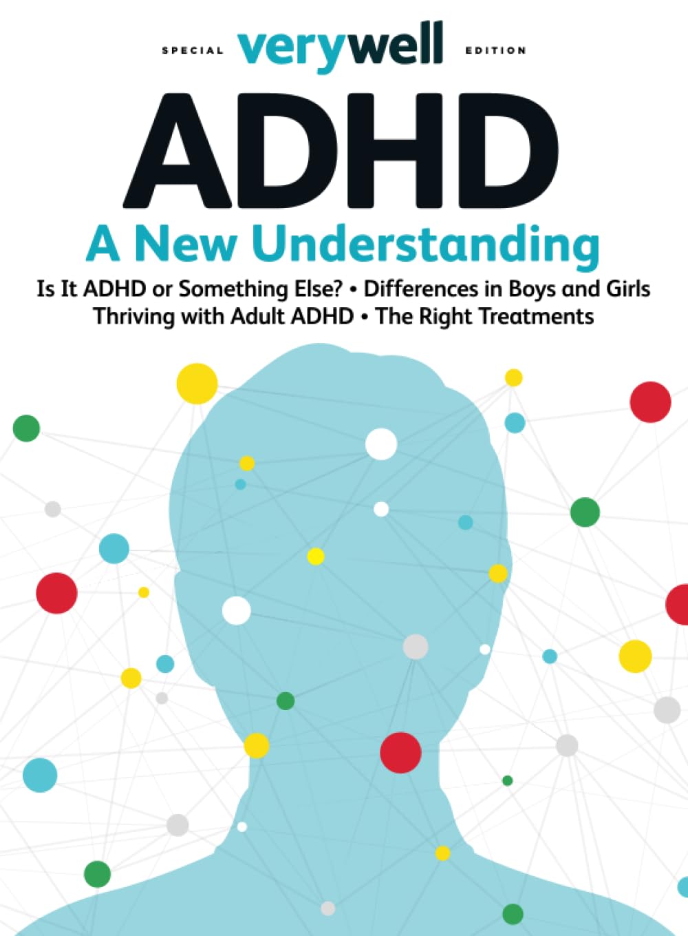 verywell ADHD - FocusAid Essentials: Empowering ADHD Living