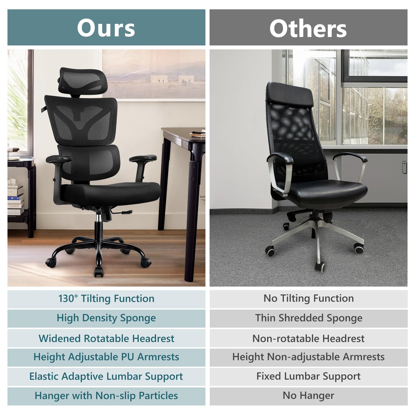 Winrise Office Chair Ergonomic Desk Chair, High Back Gaming Chair, Big and Tall Reclining Comfy Home Office Chair Lumbar Support Breathable Mesh Computer Chair Adjustable Armrests (Black) - FocusAid Essentials: Empowering ADHD Living